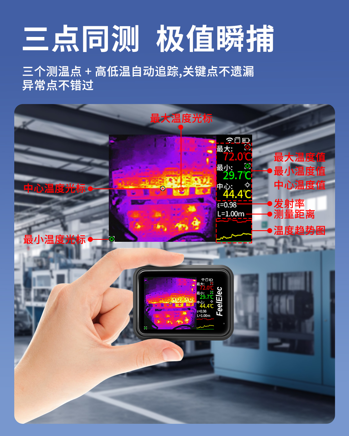 8三点测温.jpg